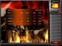 almost 4 hours of RA2 fun