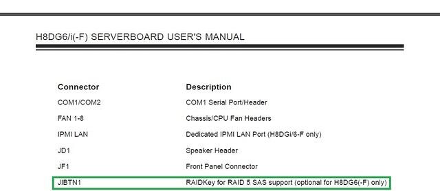 JIBTN1 for RAID5 key