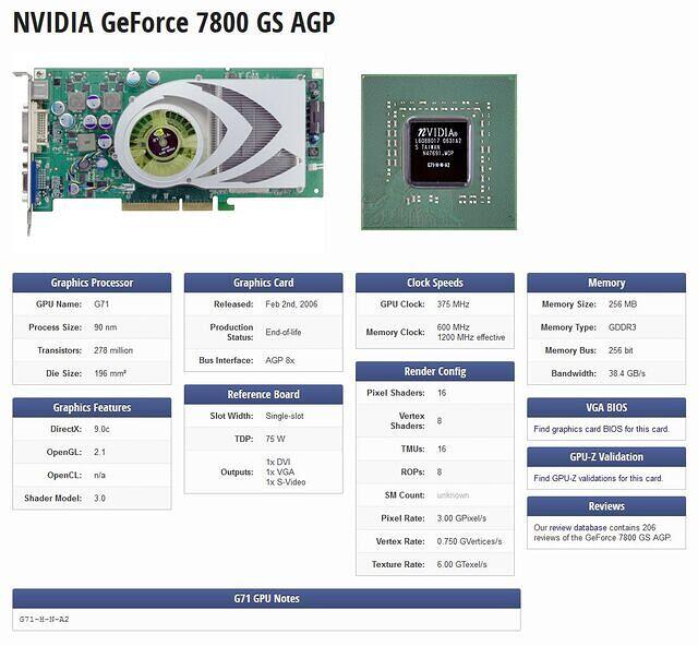 NVIDIA GeForce 7800 GS AGP 512MB