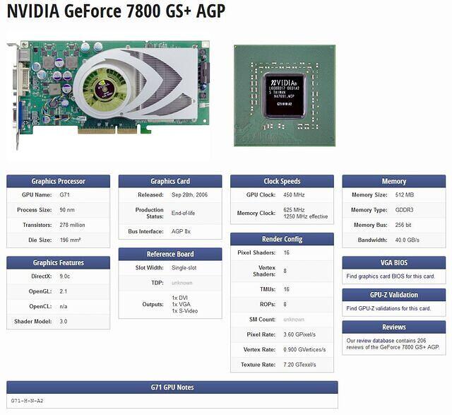 NVIDIA GeForce 7800 GS+ AGP 512MB