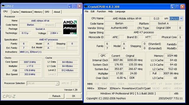 3007MHz